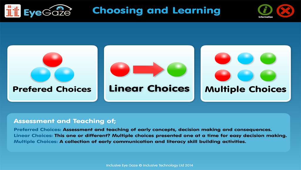 Choosing and learning